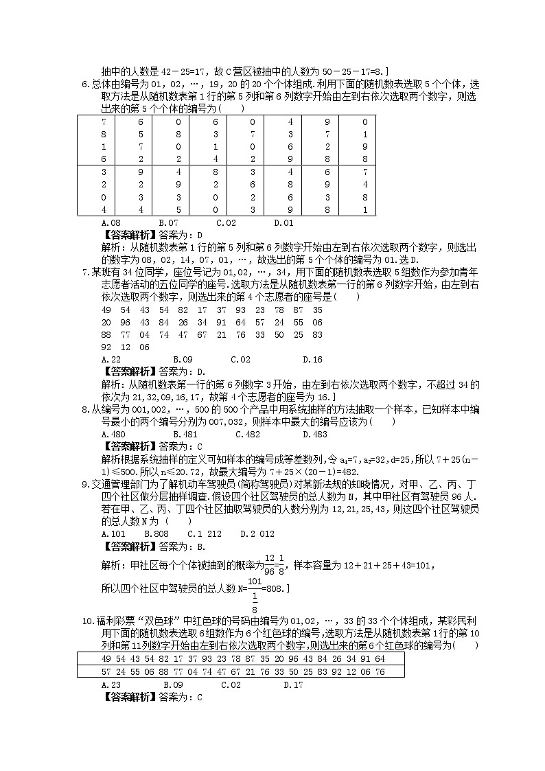 2023年高考数学(理数)一轮复习课时50《抽样方法》达标练习(教师版)第2页