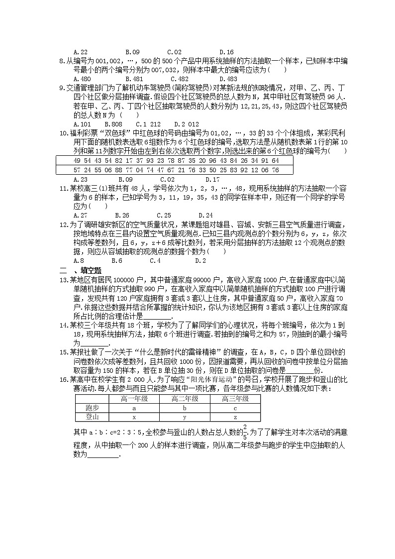 2023年高考数学(理数)一轮复习课时50《抽样方法》达标练习(含详解)第2页