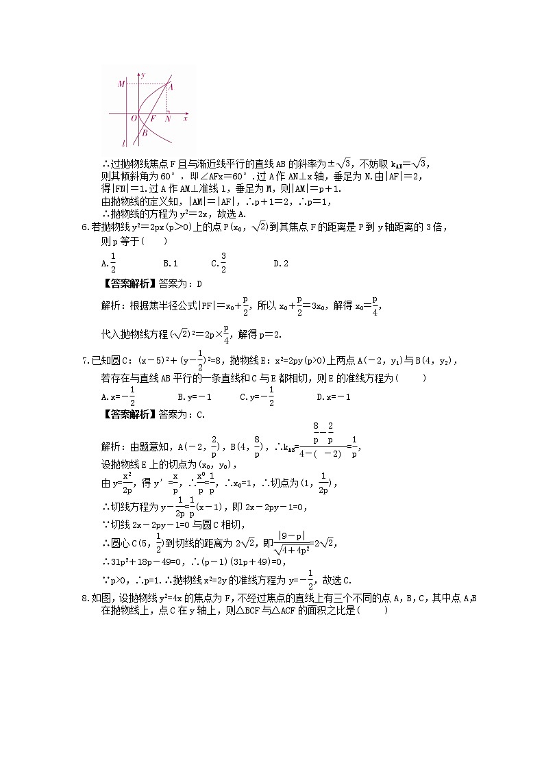 2023年高考数学(理数)一轮复习课时47《抛物线》达标练习(教师版)第2页