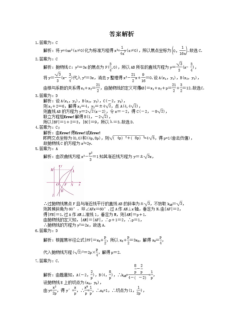 2023年高考数学(理数)一轮复习课时47《抛物线》达标练习(含详解)第3页