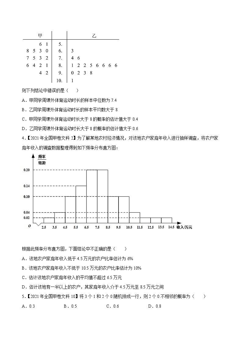 专题15概率与统计选择填空题(原卷版)第2页