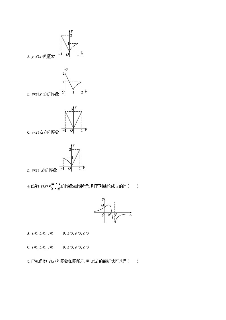 广西专用高考数学一轮复习考点规范练11函数的图象含解析新人教A版文02