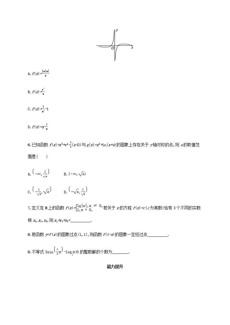 广西专用高考数学一轮复习考点规范练11函数的图象含解析新人教A版文03