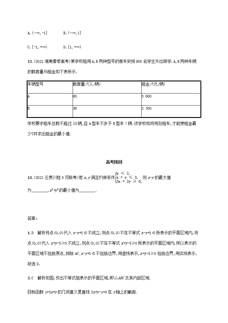 广西专用高考数学一轮复习考点规范练33二元一次不等式组与简单的线性规划问题含解析新人教A版文第3页