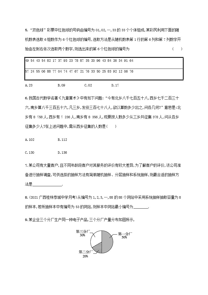 广西专用高考数学一轮复习考点规范练51随机抽样含解析新人教A版文第2页