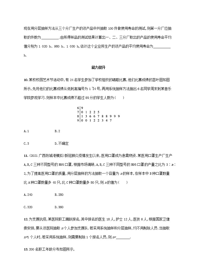 广西专用高考数学一轮复习考点规范练51随机抽样含解析新人教A版文第3页