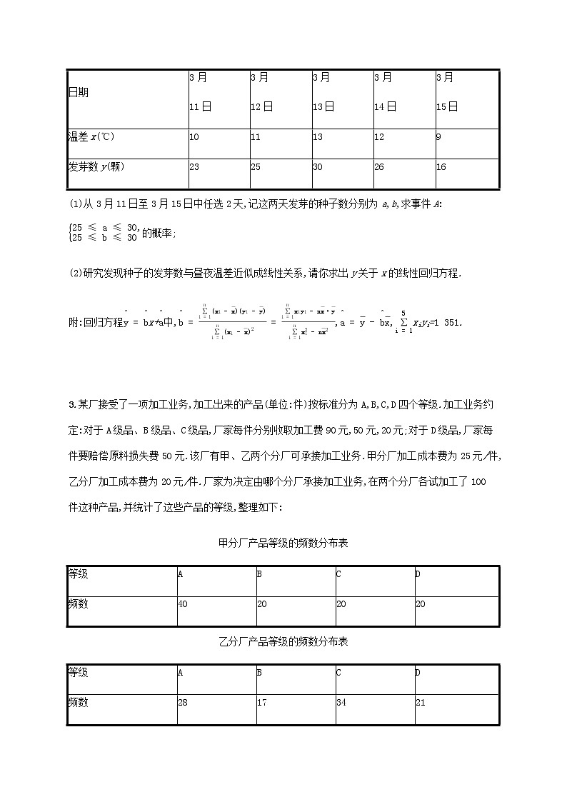 广西专用高考数学一轮复习高考大题专项练6高考中的概率统计与统计案例含解析新人教A版文第2页