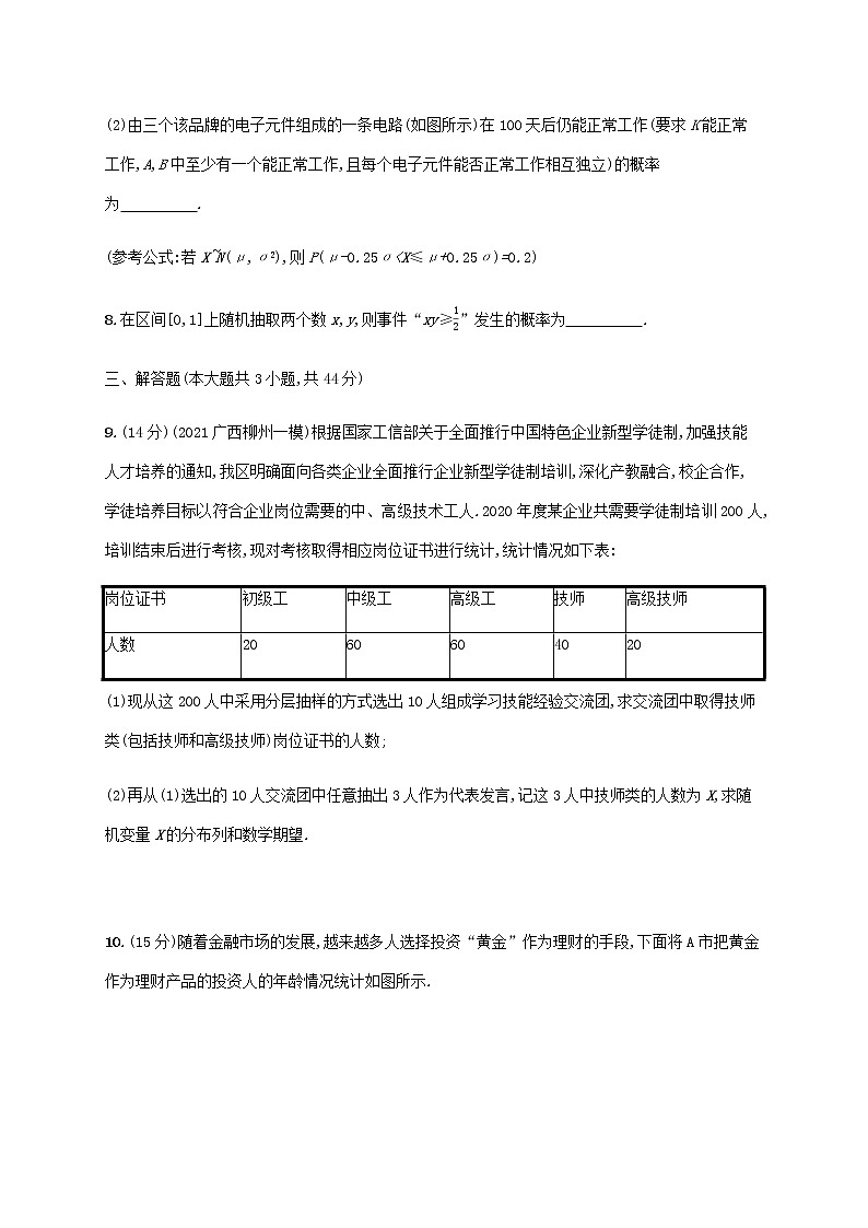 广西专用高考数学一轮复习单元质检12概率A含解析新人教A版理第3页