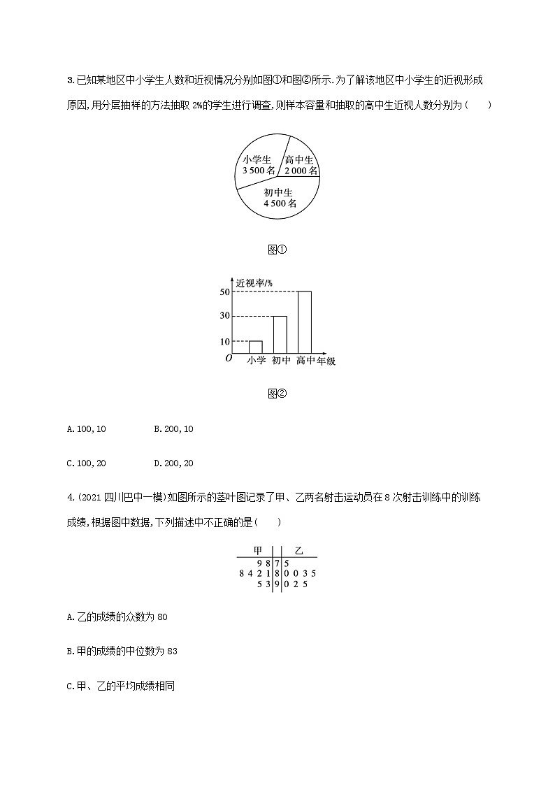 广西专用高考数学一轮复习单元质检10算法初步统计与统计案例含解析新人教A版文第2页