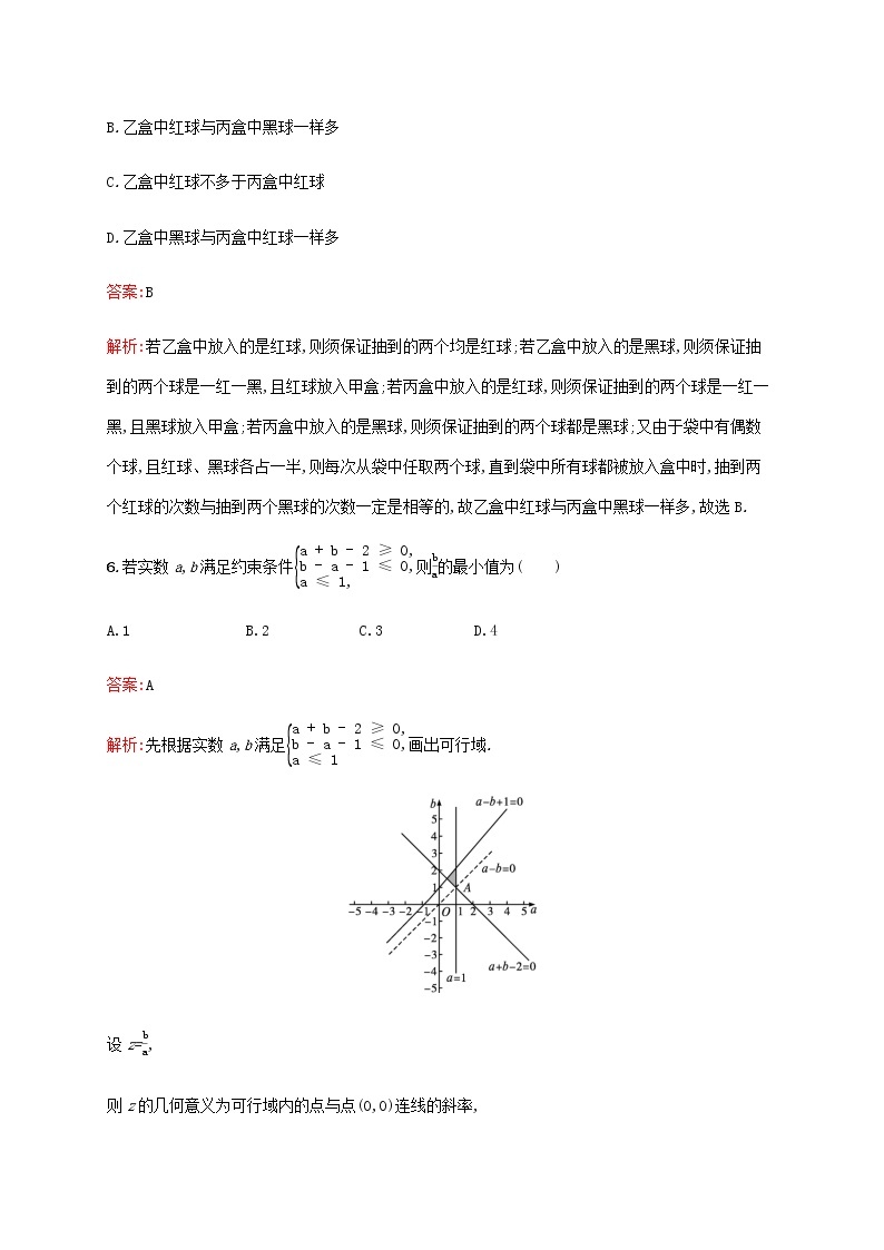 广西专用高考数学一轮复习单元质检七不等式推理与证明含解析新人教A版文.03