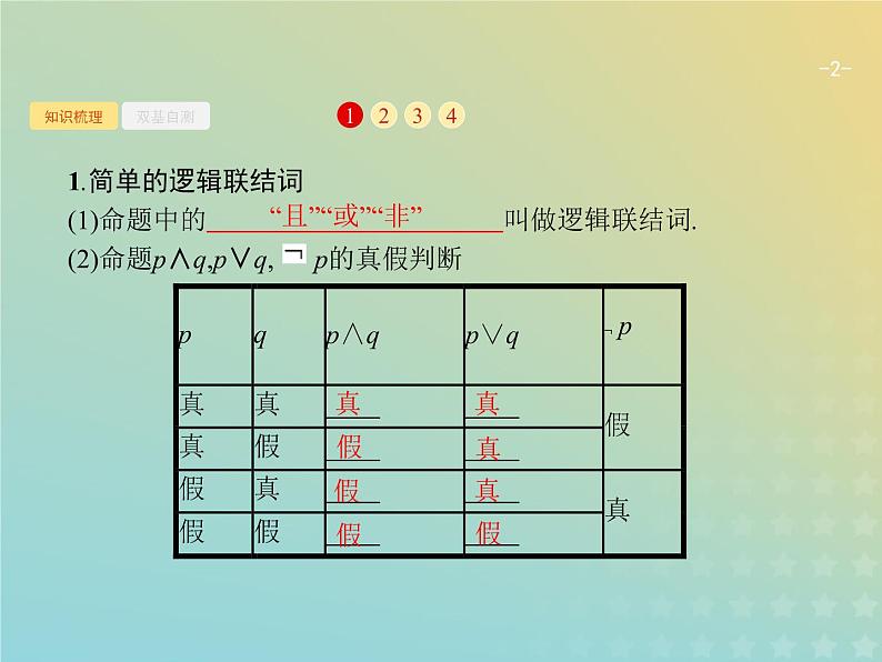 广西专用高考数学一轮复习第一章集合常用逻辑用语及不等式4简单的逻辑联结词全称量词与存在量词课件新人教A版理第2页