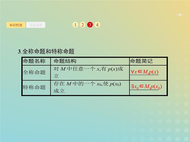 广西专用高考数学一轮复习第一章集合常用逻辑用语及不等式4简单的逻辑联结词全称量词与存在量词课件新人教A版理第4页