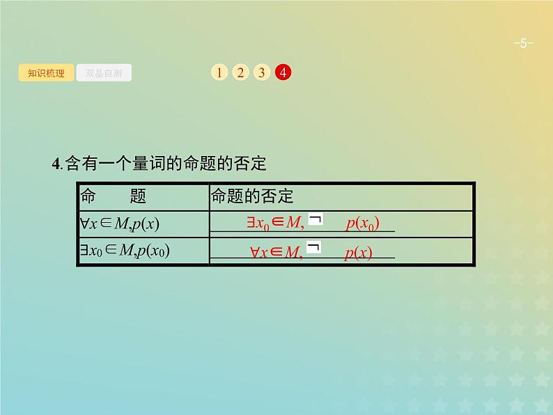 广西专用高考数学一轮复习第一章集合常用逻辑用语及不等式4简单的逻辑联结词全称量词与存在量词课件新人教A版理第5页