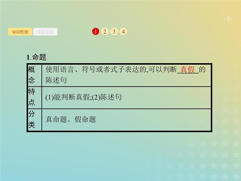 广西专用高考数学一轮复习第一章集合常用逻辑用语及不等式3命题及其关系充要条件课件新人教A版理第2页
