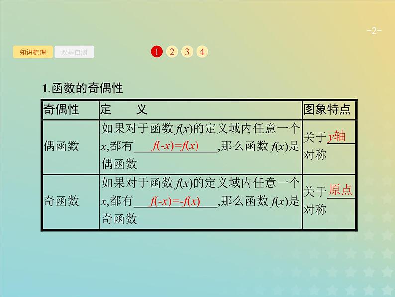广西专用高考数学一轮复习第二章函数3函数的奇偶性与周期性课件新人教A版理第2页