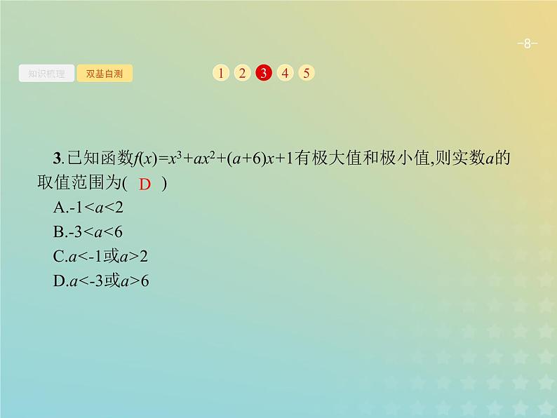 广西专用高考数学一轮复习第三章导数及其应用3导数与函数的极值最值课件新人教A版理08