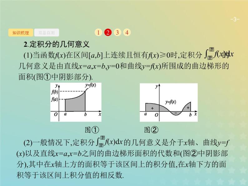 广西专用高考数学一轮复习第三章导数及其应用5定积分与微积分基本定理课件新人教A版理03