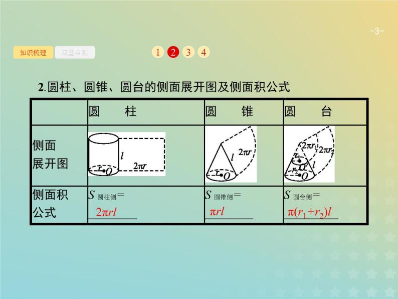 广西专用高考数学一轮复习第八章立体几何2空间几何体的表面积与体积课件新人教A版理03