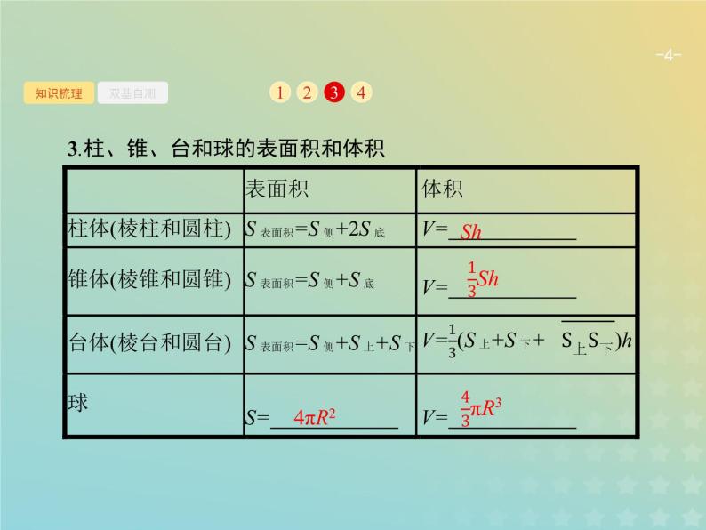 广西专用高考数学一轮复习第八章立体几何2空间几何体的表面积与体积课件新人教A版理04