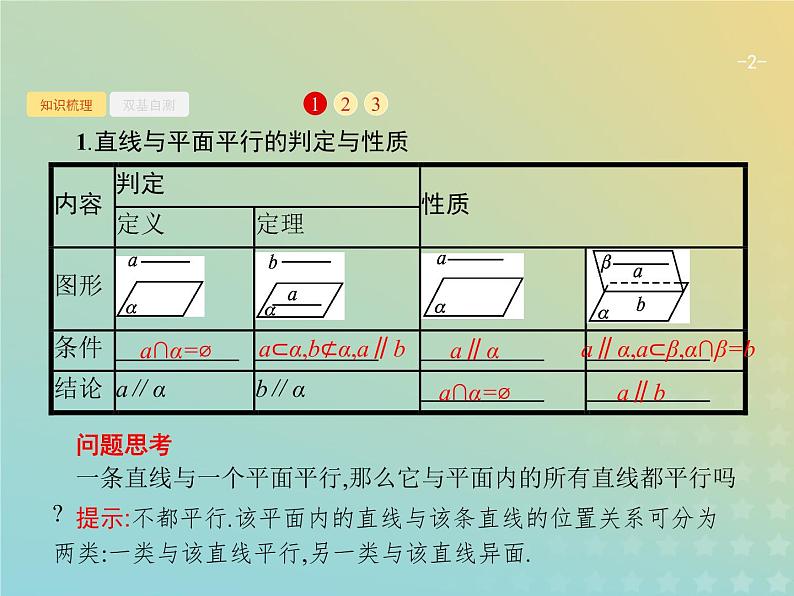 广西专用高考数学一轮复习第八章立体几何4直线平面平行的判定与性质课件新人教A版理02