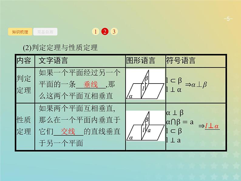 广西专用高考数学一轮复习第八章立体几何5直线平面垂直的判定与性质课件新人教A版理05