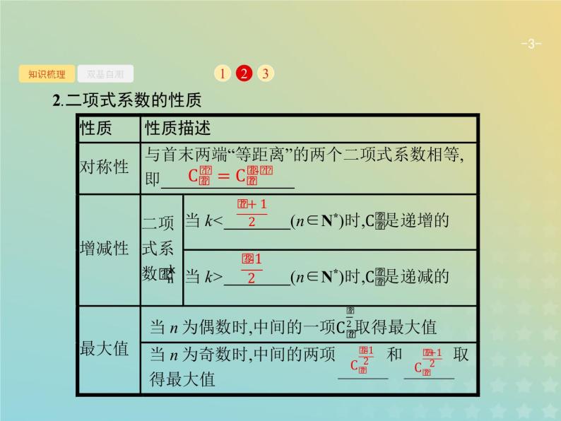 广西专用高考数学一轮复习第十一章计数原理3二项式定理课件新人教A版理03