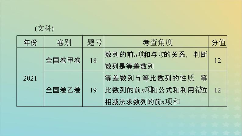 高考数学二轮复习第2篇2数列第2讲数列求和及数列的简单应用课件第8页