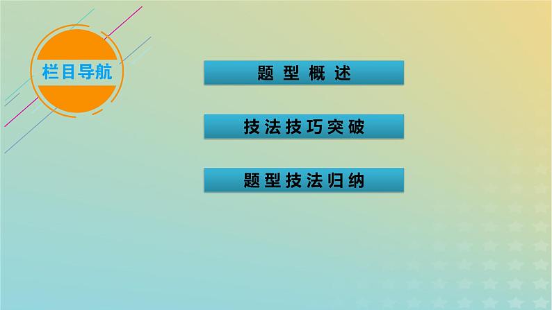 高考数学二轮复习第1篇第2讲填空题的解法课件03