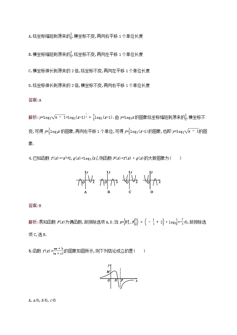 高考数学一轮复习考点规范练11函数的图象含解析新人教A版理第2页