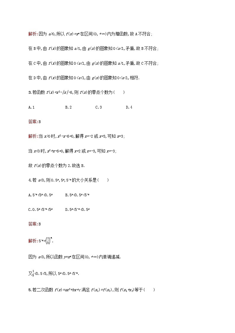 高考数学一轮复习考点规范练10幂函数与二次函数含解析新人教A版理02