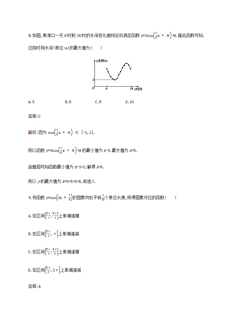 高考数学一轮复习考点规范练21函数y=Asinωx+φ的图象及应用含解析新人教A版理第2页