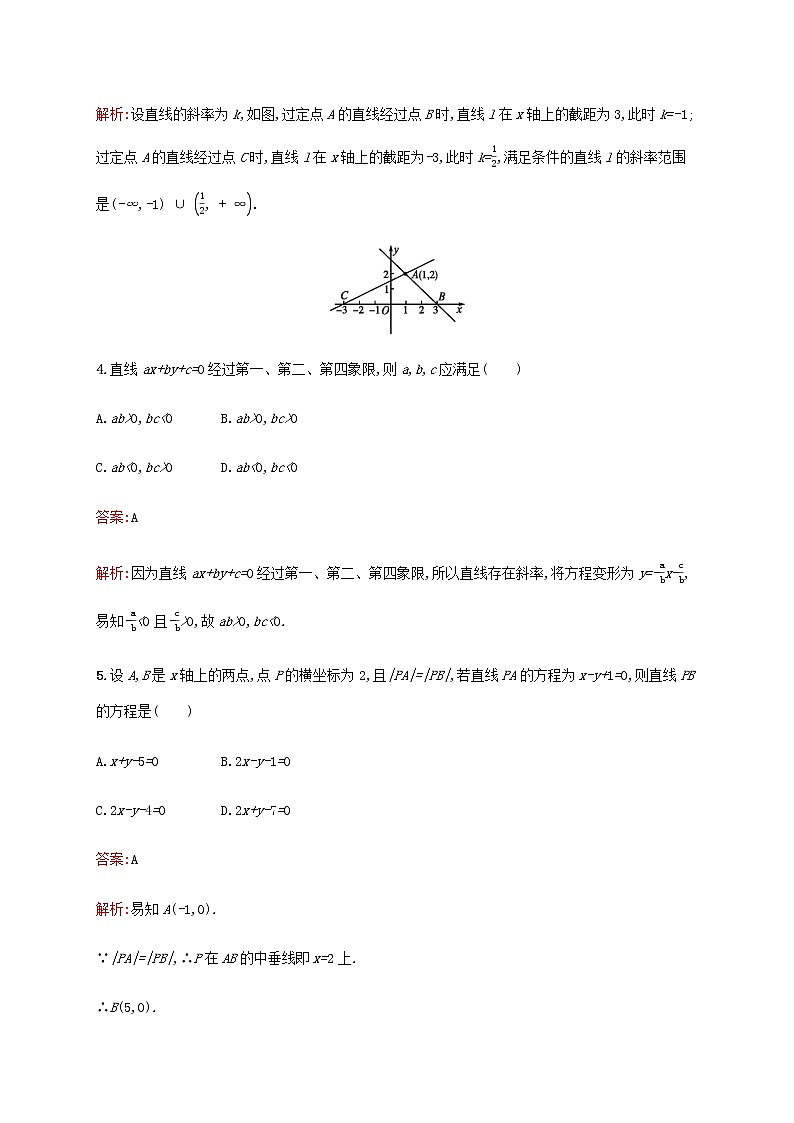 高考数学一轮复习考点规范练45直线的倾斜角与斜率直线的方程含解析新人教A版理02