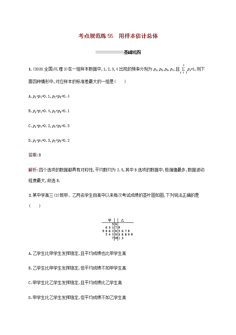 高考数学一轮复习考点规范练55用样本估计总体含解析新人教A版理第1页