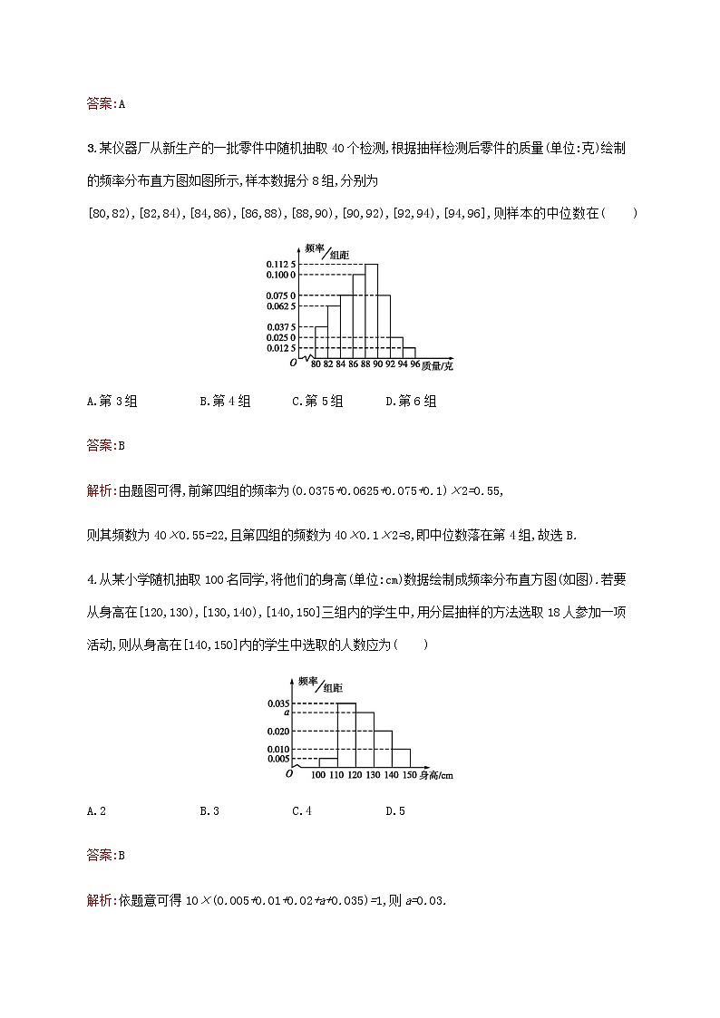 高考数学一轮复习考点规范练55用样本估计总体含解析新人教A版理第2页