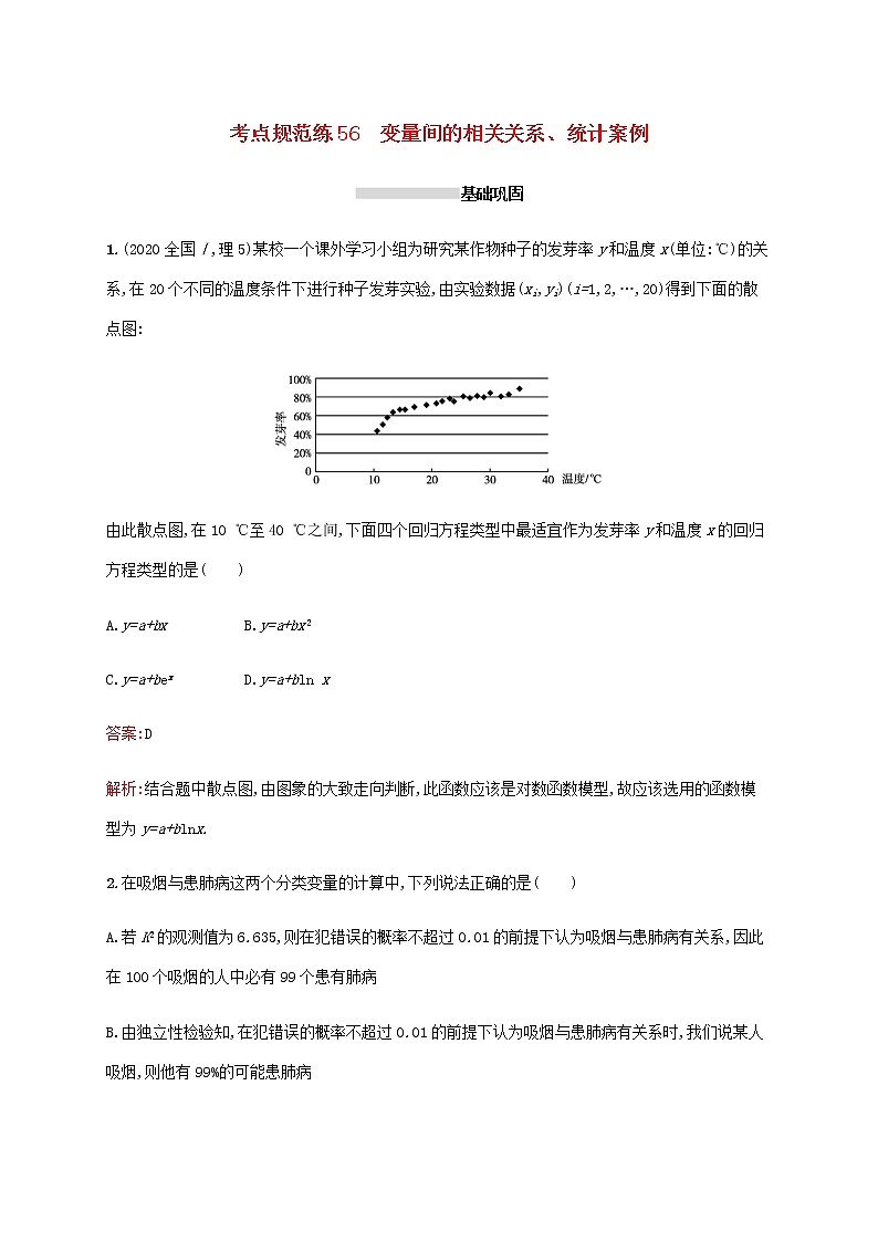 高考数学一轮复习考点规范练56变量间的相关关系统计案例含解析新人教A版理第1页