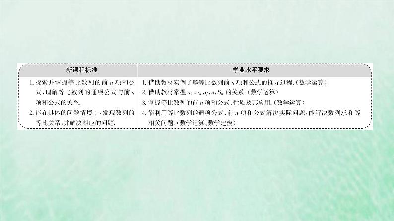 新人教A版高中数学选择性必修2第四章数列3.2第1课时等比数列的前n项和课件02