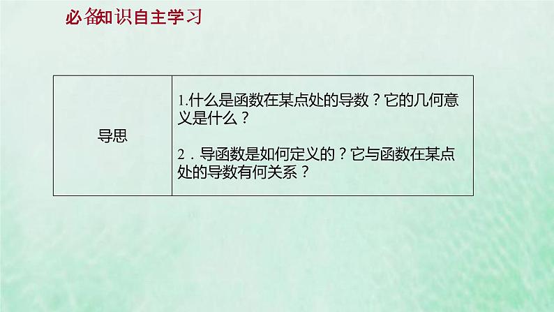 新人教A版高中数学选择性必修2第五章一元函数的导数及其应用1.2导数的概念及其几何意义课件第2页
