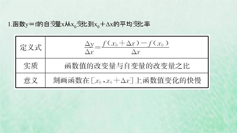 新人教A版高中数学选择性必修2第五章一元函数的导数及其应用1.2导数的概念及其几何意义课件第3页