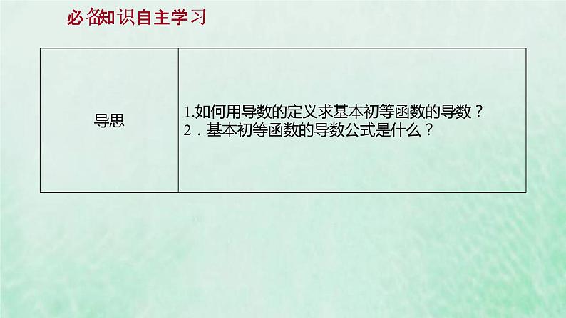 新人教A版高中数学选择性必修2第五章一元函数的导数及其应用2.1基本初等函数的导数课件第3页