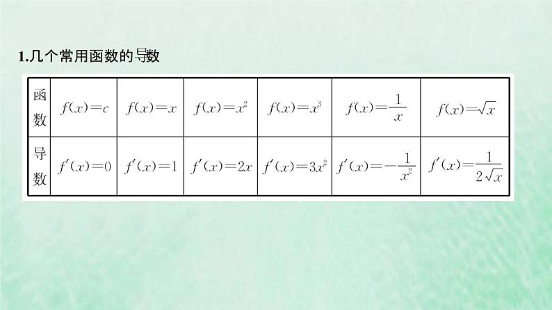 新人教A版高中数学选择性必修2第五章一元函数的导数及其应用2.1基本初等函数的导数课件第4页