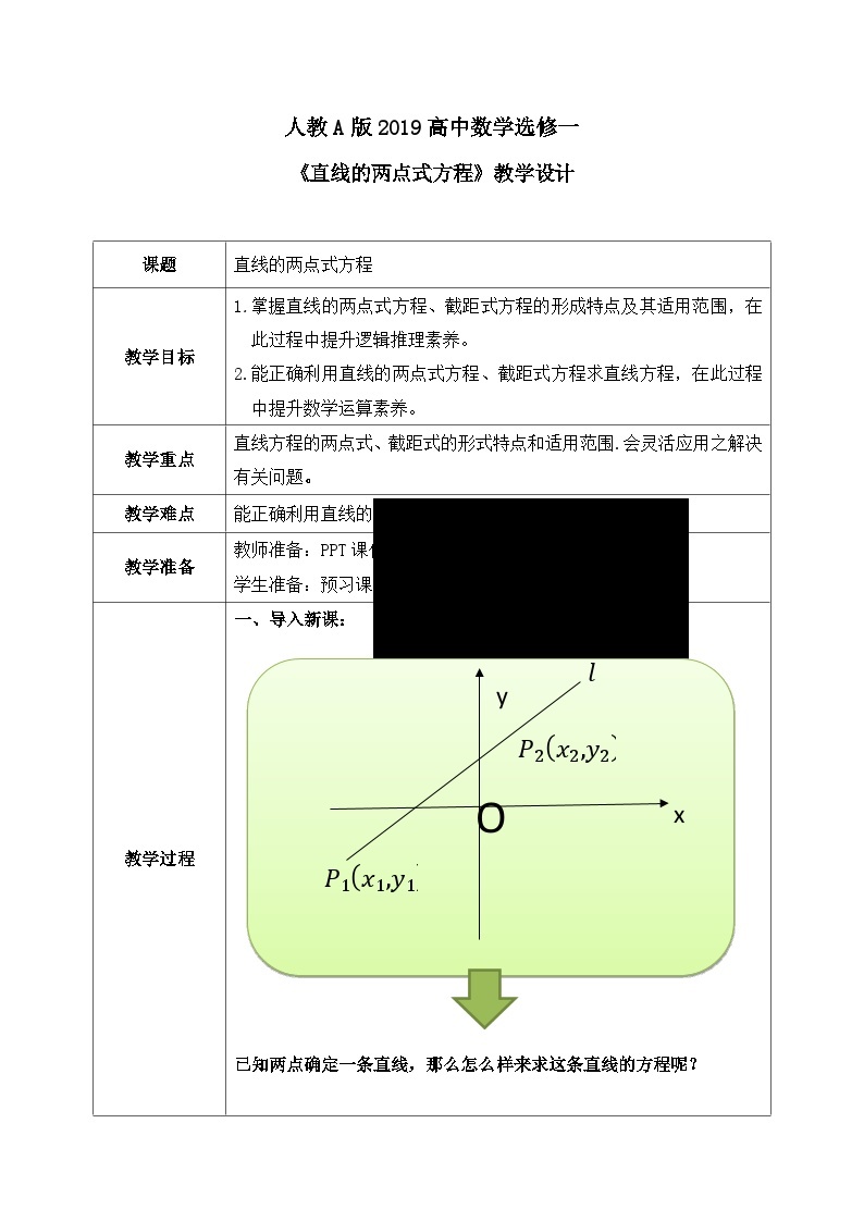 2.2.2《直线的两点式方程》课件+教案01