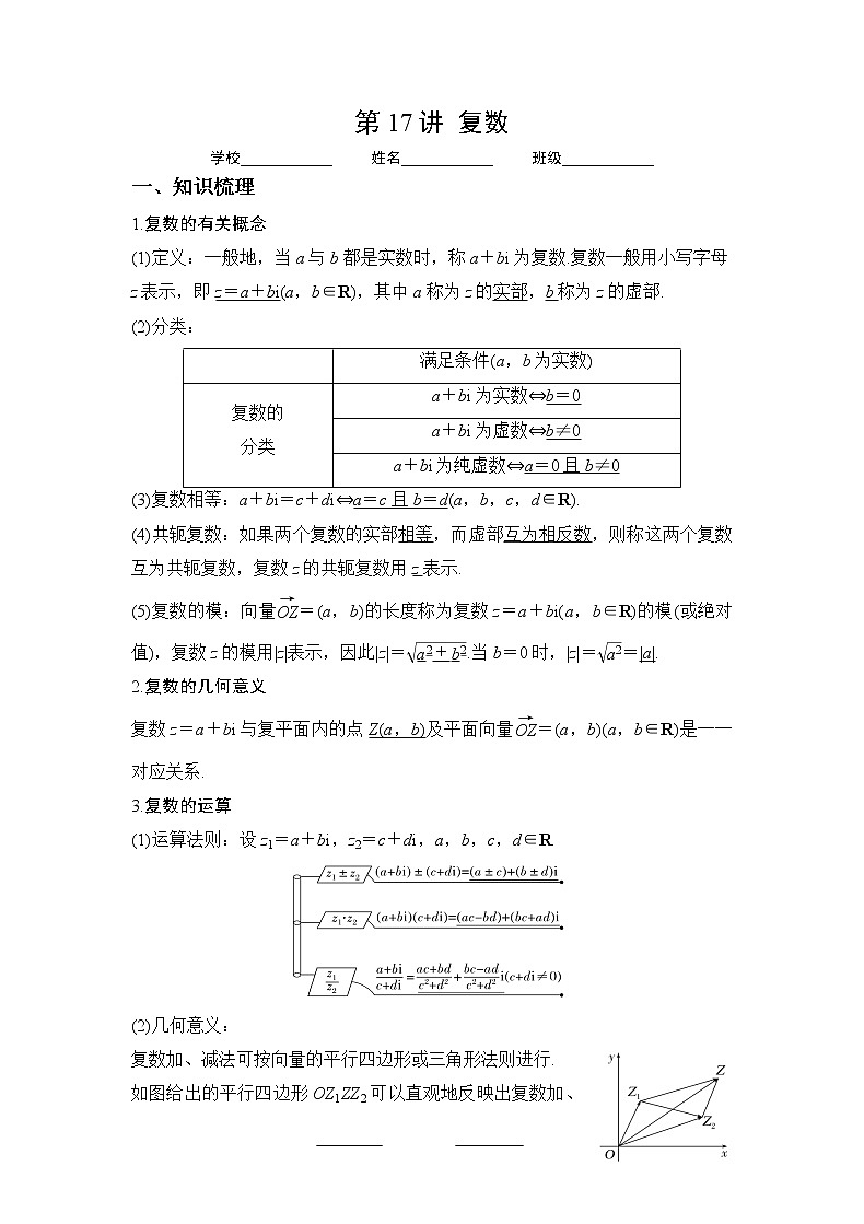 第17讲 复数(讲义)-2023年高考一轮复习精讲精练必备第1页