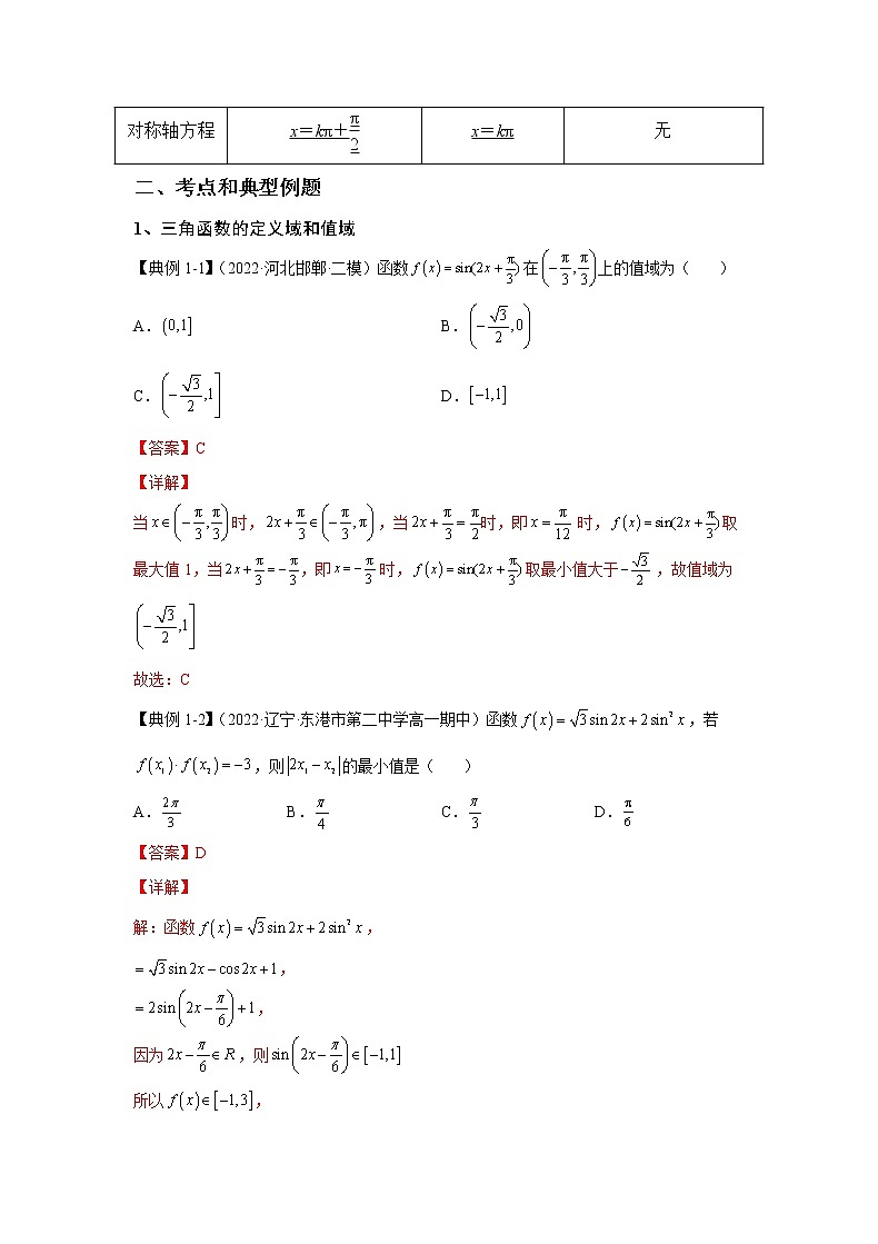 第14讲 三角函数的图像和性质(解析)-2023年高考一轮复习精讲精练必备第2页