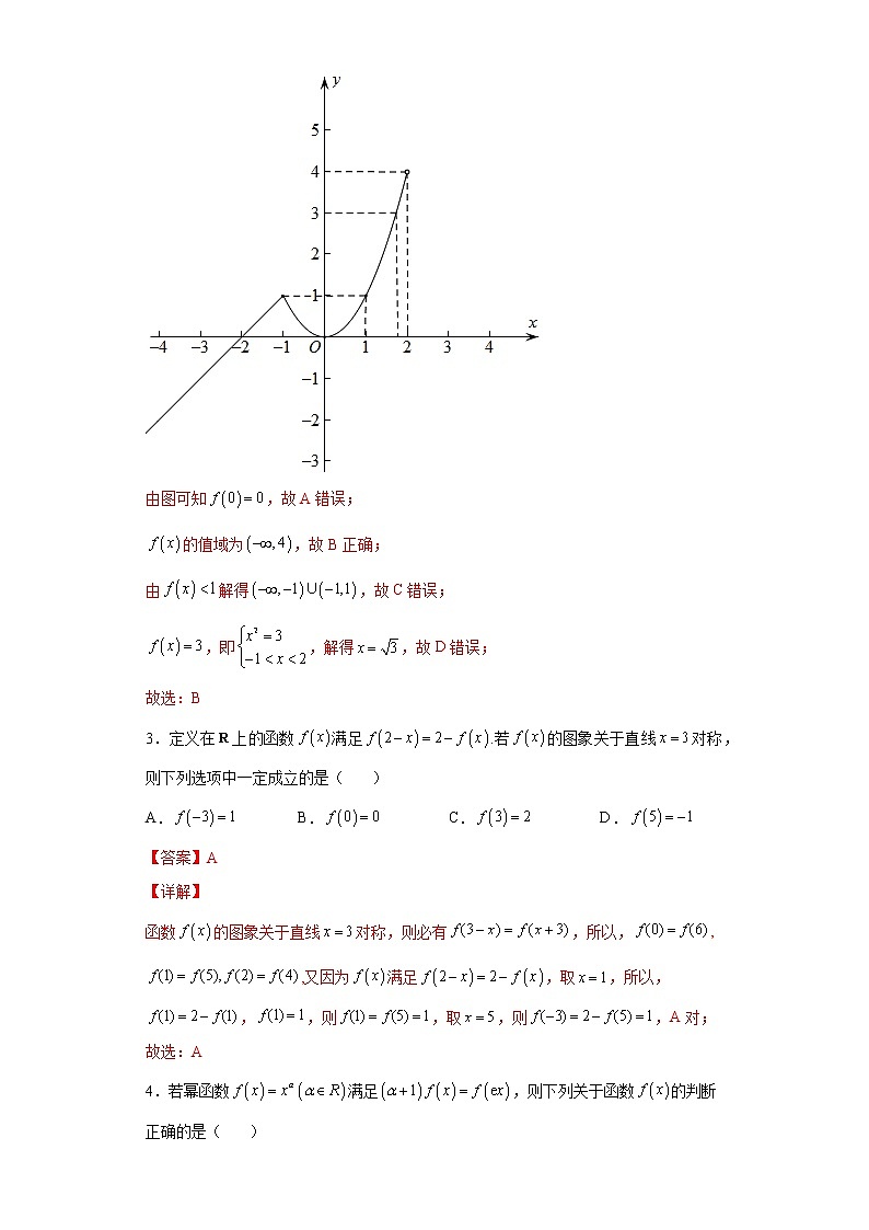 第4练 函数及其性质(解析版)-2023年高考一轮复习精讲精练必备第2页