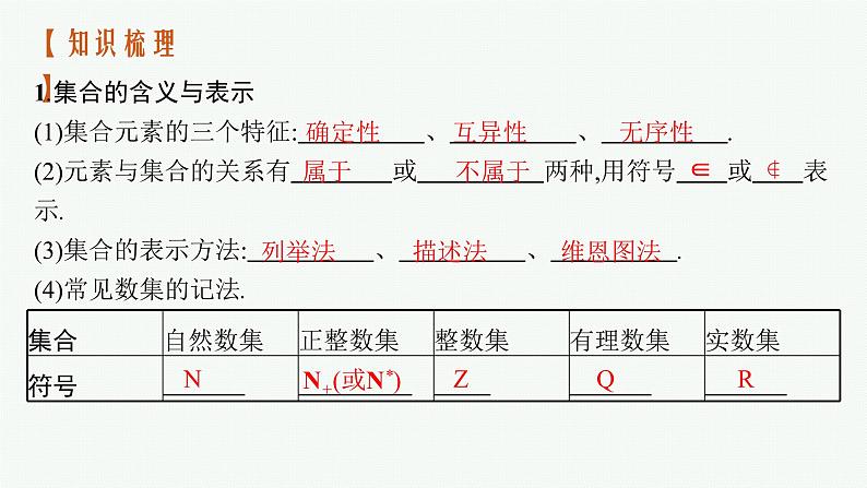 2023届高考人教B版数学一轮复习课件(适用于新高考新教材) 第一章 集合、常用逻辑用语与不等式 1.1 集合第4页