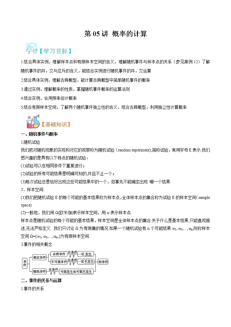 第05讲 概率的计算(主干知识复习)-【暑假自学课】2022年新高二数学暑假精品课(人教版2019必修二) 试卷01