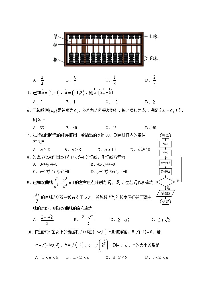 2021第四次模拟数学(文科)试卷第2页
