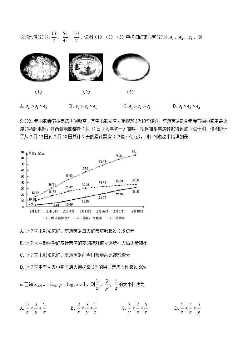 2021蚌埠二中高三下学期6月最后一卷数学文科试题含答案第2页
