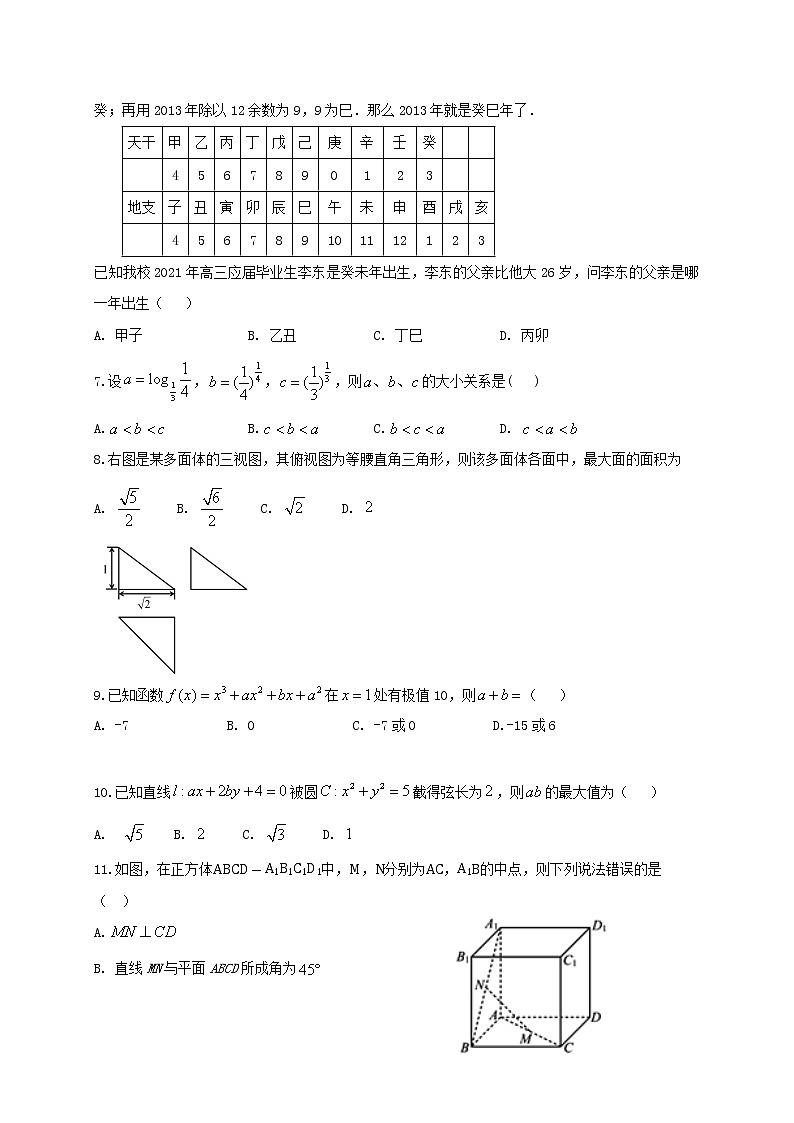 2021省大庆铁人中学高三下学期5月第四次模拟考试数学(文)试题含答案第2页