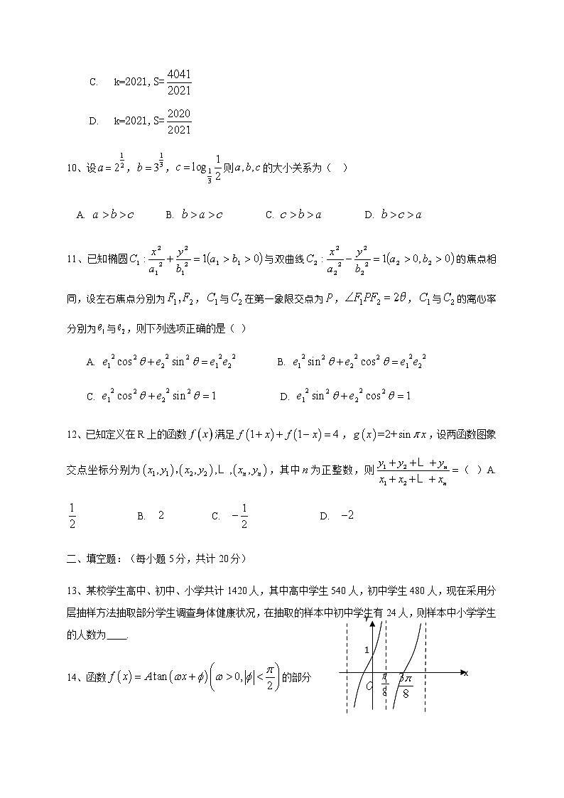 2021省大庆铁人中学高三下学期冲刺模拟考试数学(文)试题(一)含答案第3页